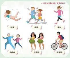 切换为